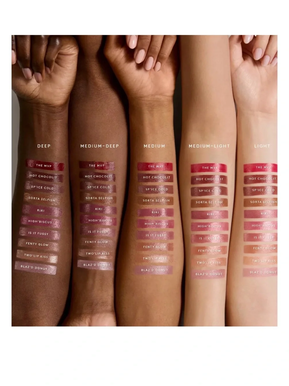 Fenty Beauty Gloss Bomb Stix Trio in: is it fussy, Riri & sp’ice cold | NIB